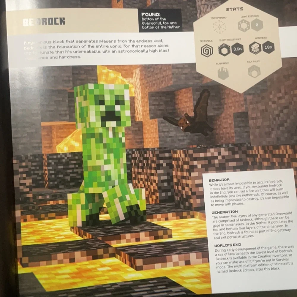 NEW! Minecraft : Blockopedia: Updated Edition Never Used! Only opened for photos